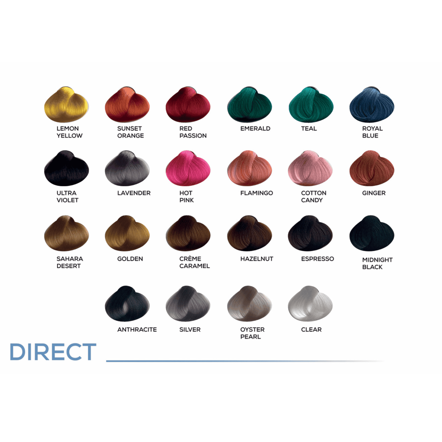 Tонер iPigments Direct 100мл