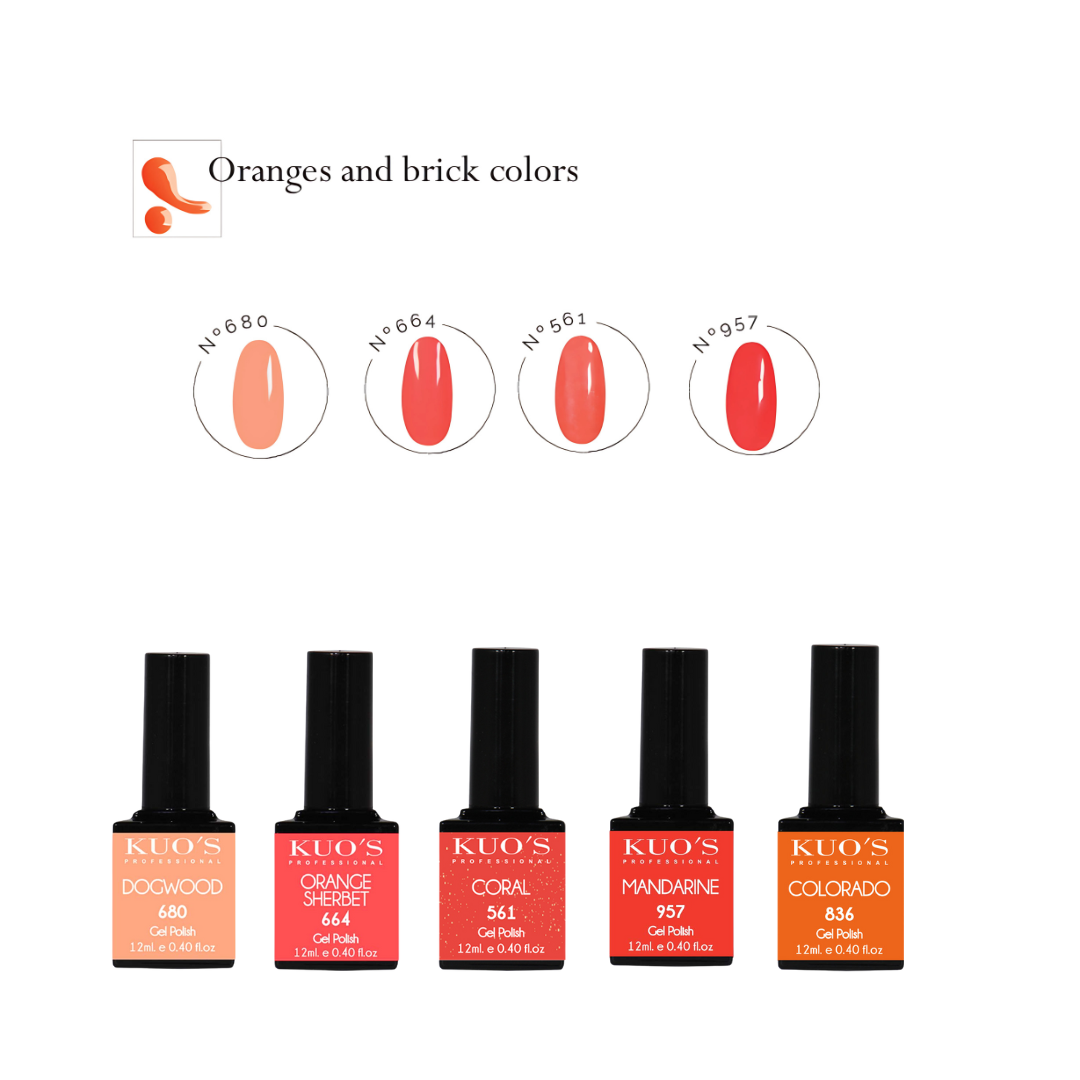 Gēllaka Gel Polish Kuo`s 12ml