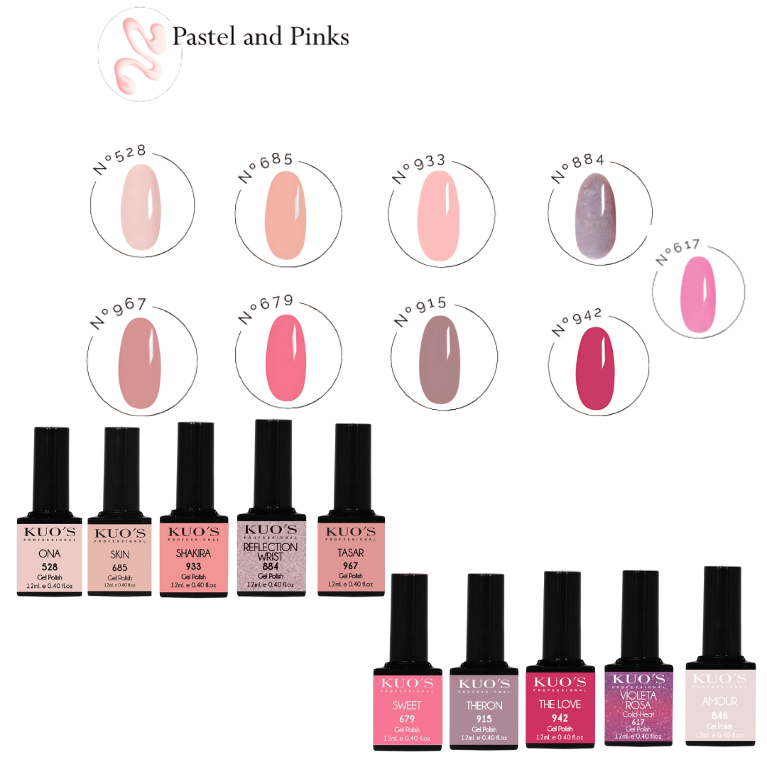 Gēllaka Gel Polish Kuo`s 12ml