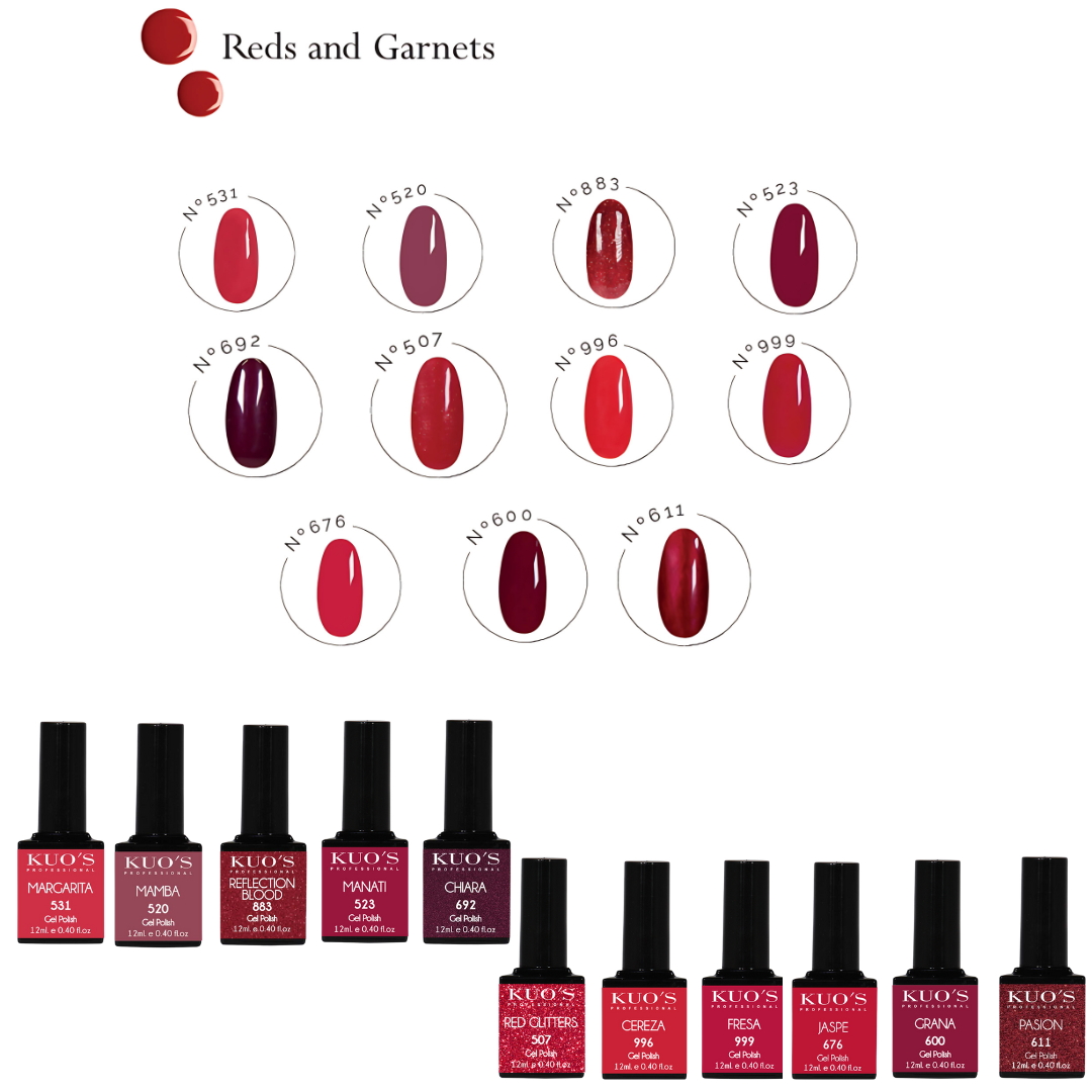 Gēllaka Gel Polish Kuo`s 12ml