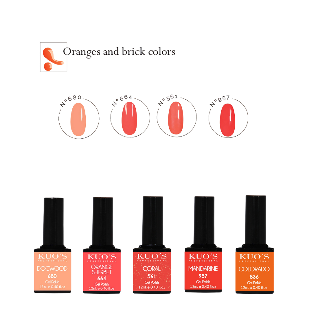 Gel Polish Kuo`s 12ml