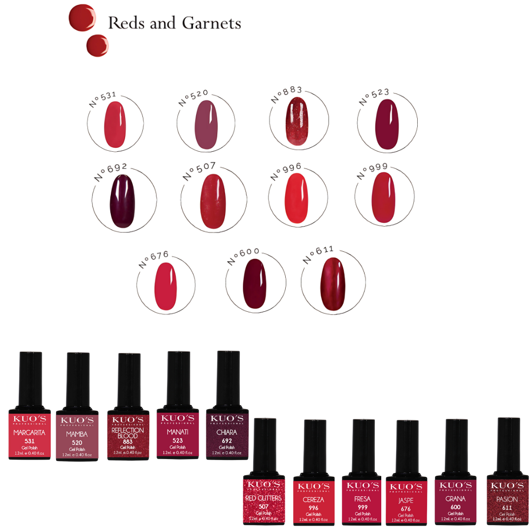 Gel Polish Kuo`s 12ml